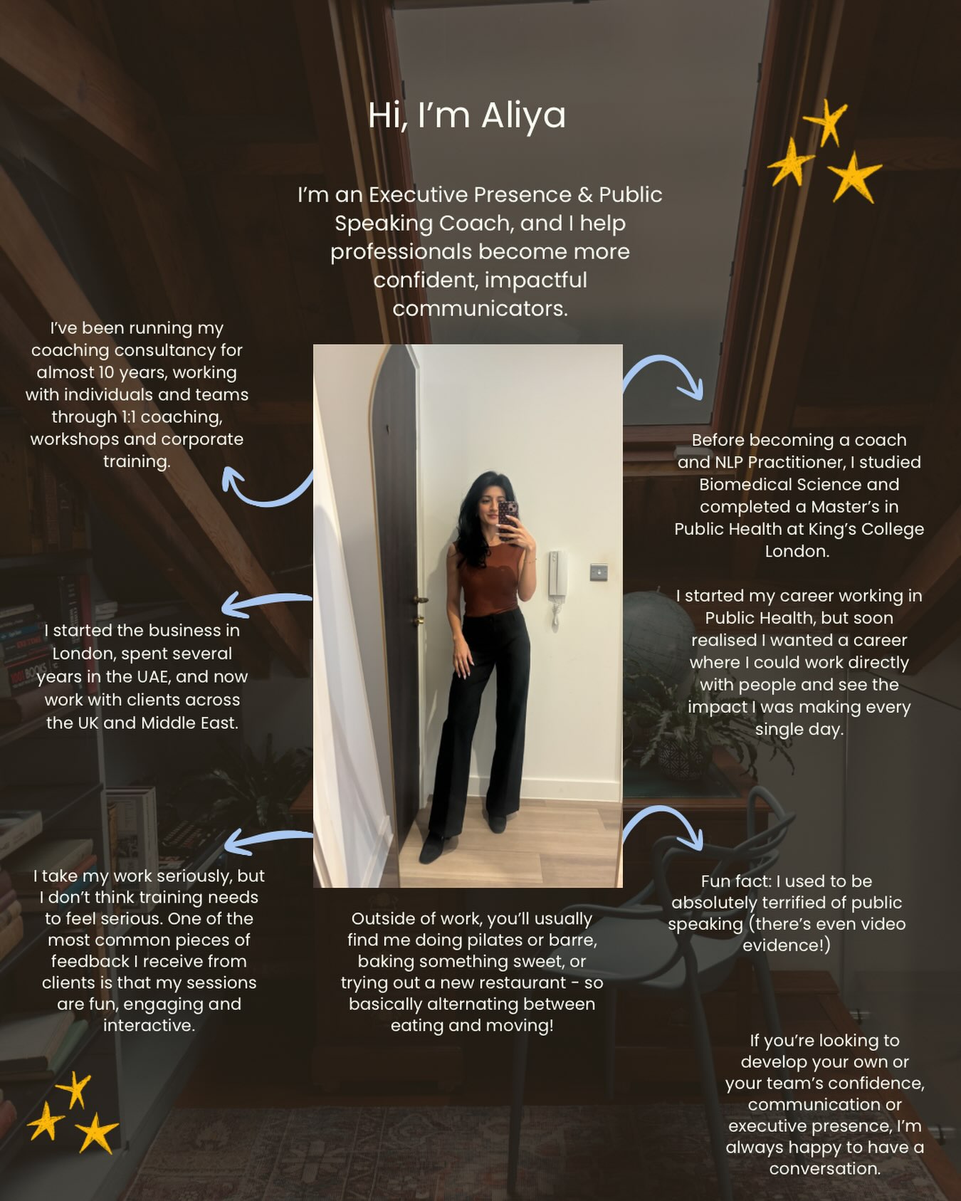 I thought it was time for a little re-introduction! 💫